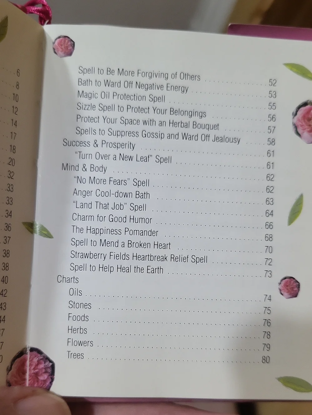 Spells Book Lot